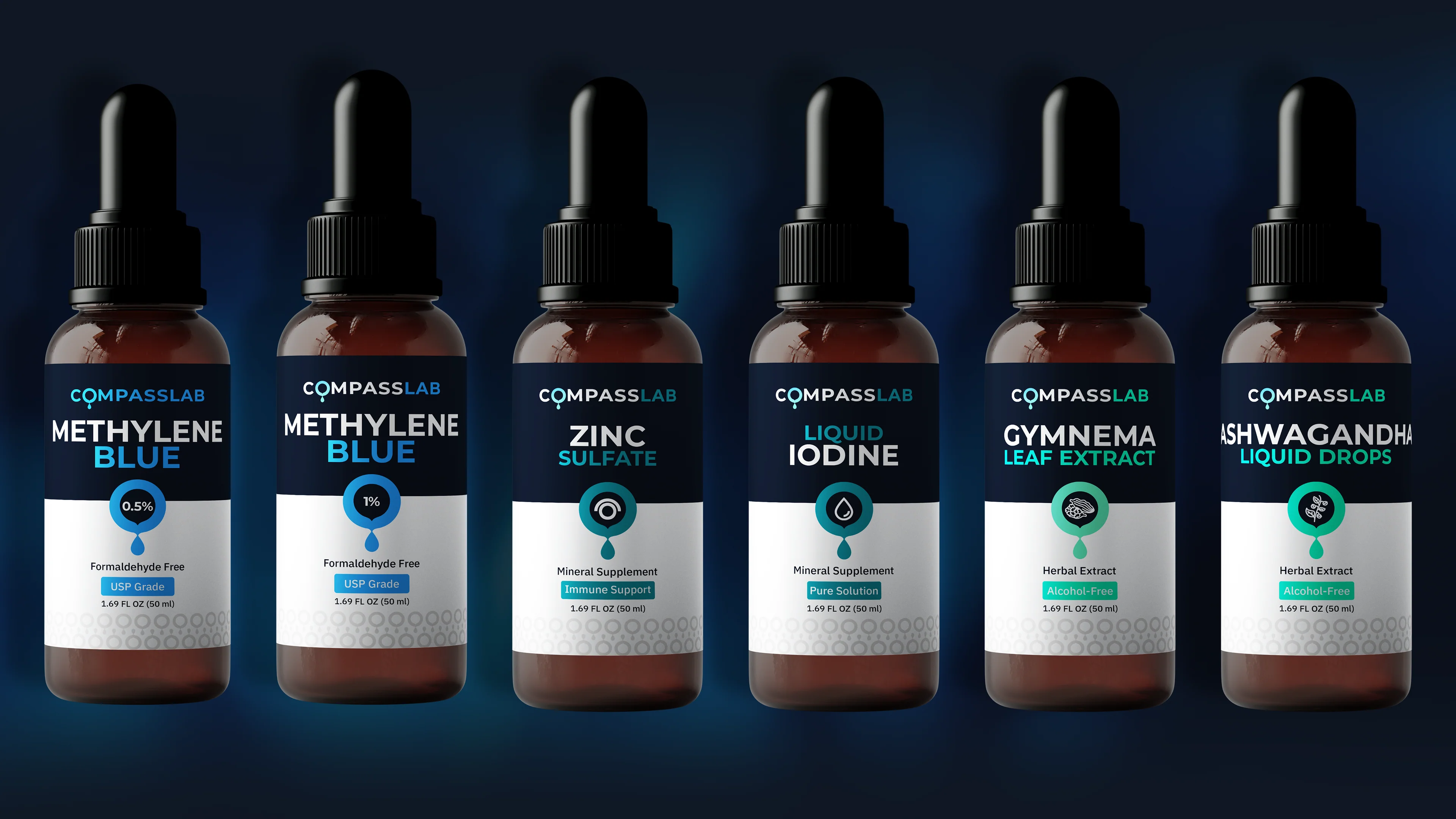 Compass Laboratory Review: Testing the Purity of Methylene Blue & DMSO