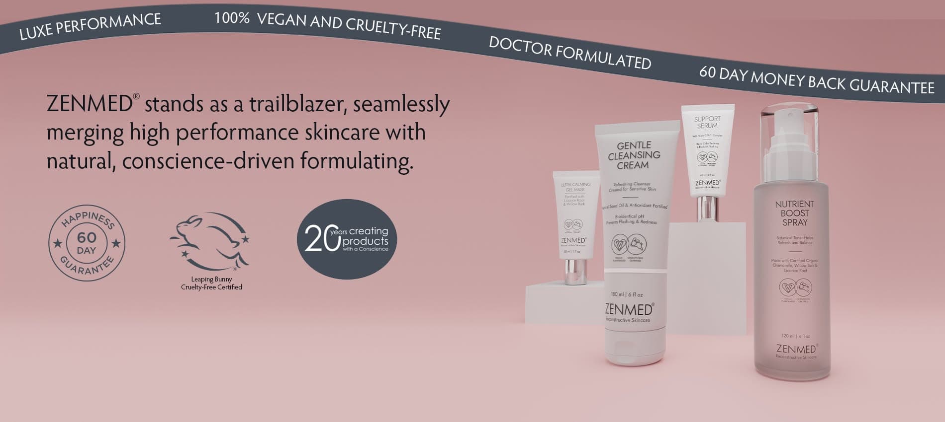 The Clinical Truth About ZENMED: An In-Depth Chemical and Performance Analysis for Rosacea and Acne-Prone Skin