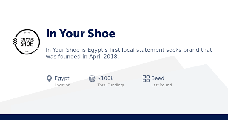 In-Depth IN YOUR SHOE Review (2026): Legit Streetwear or Hype?