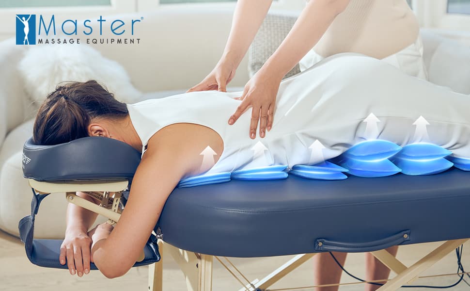 Master Massage Equipment Review: Engineering True Ergonomic Support